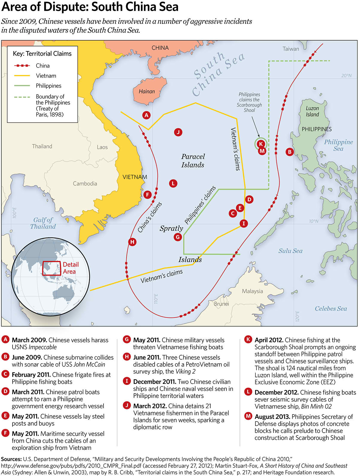 Area of Dispute: South China Sea